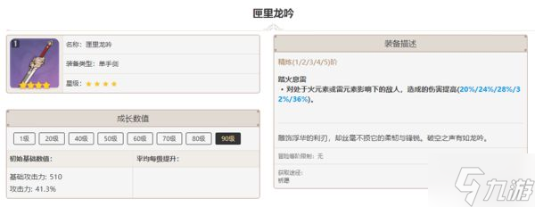 《原神》久岐忍特性详解与配队推荐 久岐忍暴雷补师培养指南