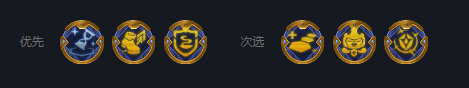 《云顶之弈》护卫幻镜永恩阵容详解