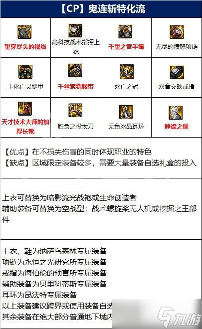 《dnf》110級劍影裝備如何選擇？110劍影畢業(yè)裝備推薦