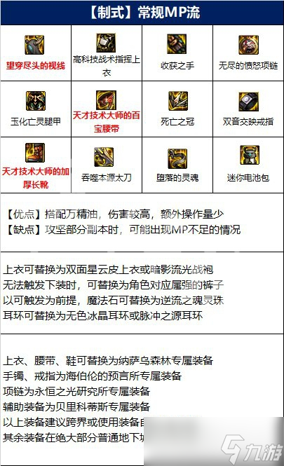 《DNF》刃影游戲110版最強裝備如何搭配？