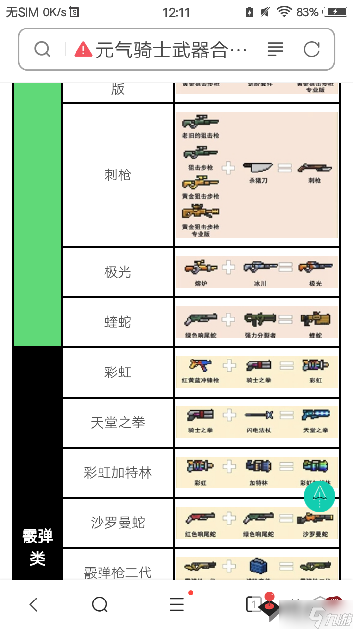 《元氣騎士》元氣騎士武器合成表圖片2022最新