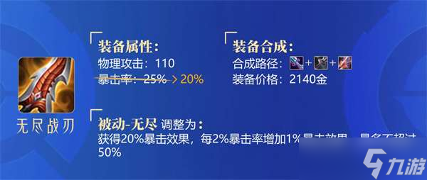 王者荣耀s28赛季装备调整内容最全攻略-王者荣耀