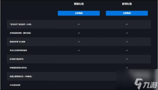 魔兽世界巨龙时代预售礼包价格一览