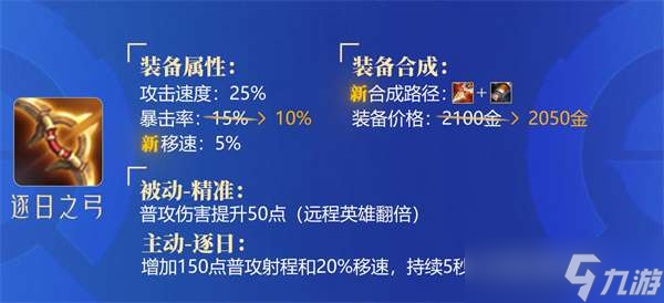 王者荣耀s28赛季装备调整内容最全攻略-王者荣耀