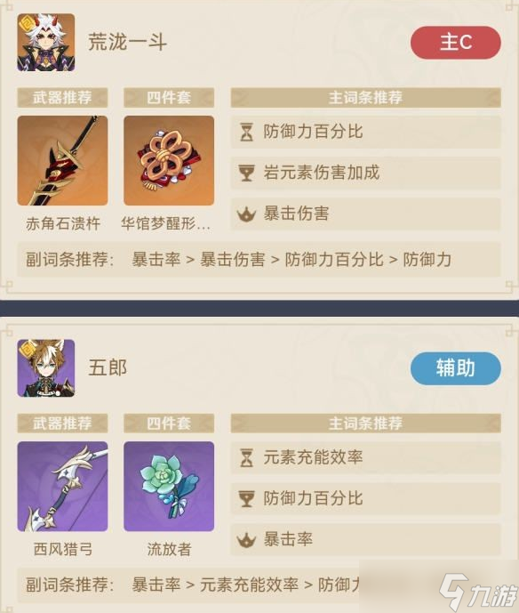 原神荒泷一斗低配三岩队配装参考