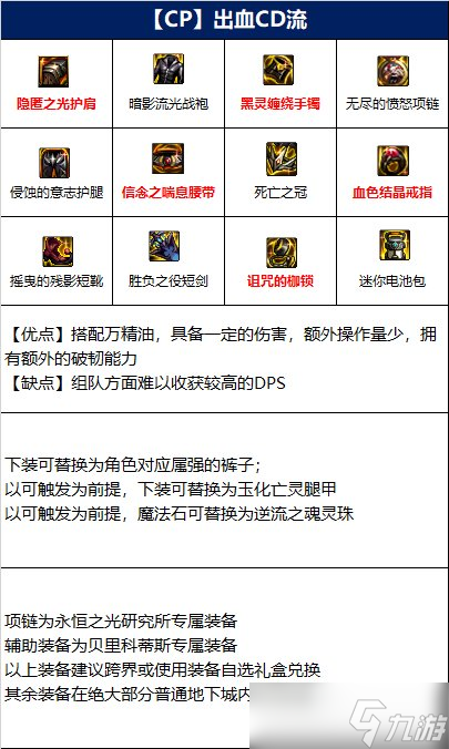 DNF混沌魔灵110级装备搭配攻略