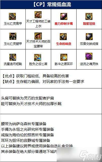 《DNF》影舞者110级常规低血流装备搭配详解