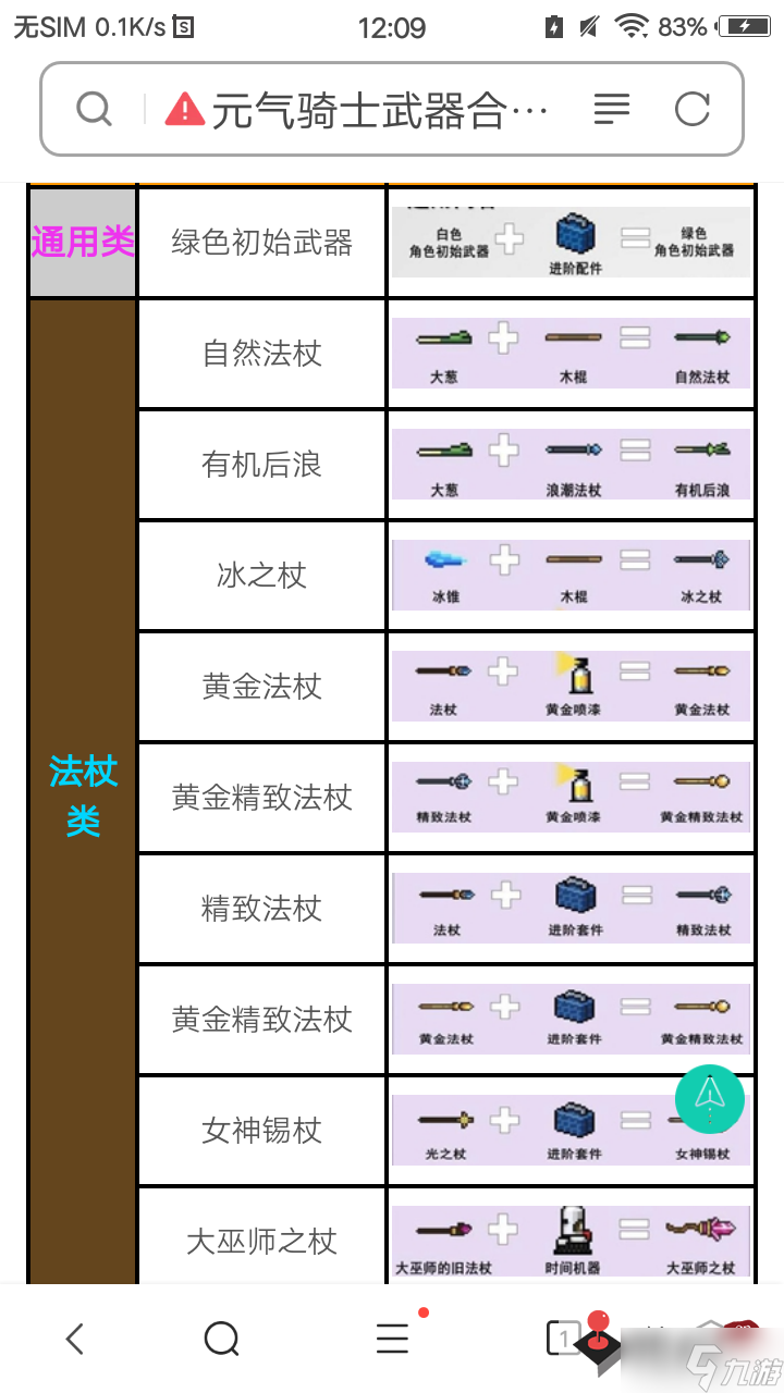 《元气骑士》元气骑士武器合成表图片2022最新