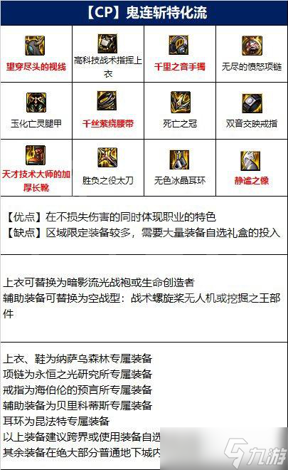 DNF110剑影毕业装备推荐 剑影110级选什么装备？