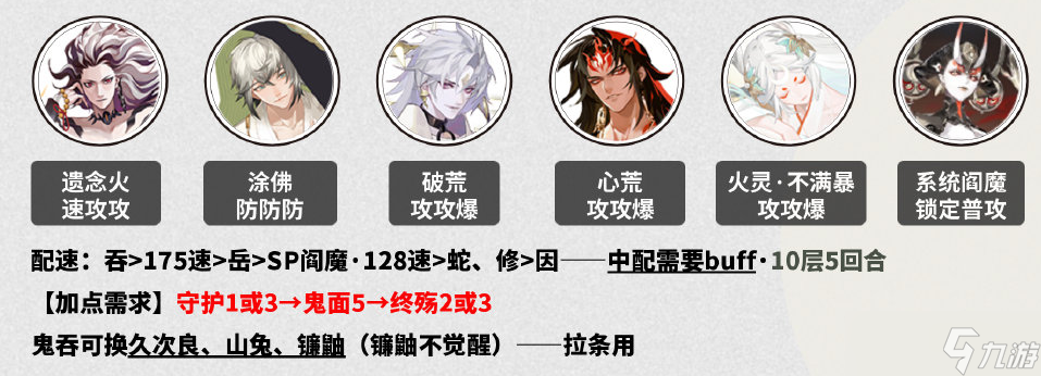 《阴阳师》不朽之目爬塔速通阵容推荐