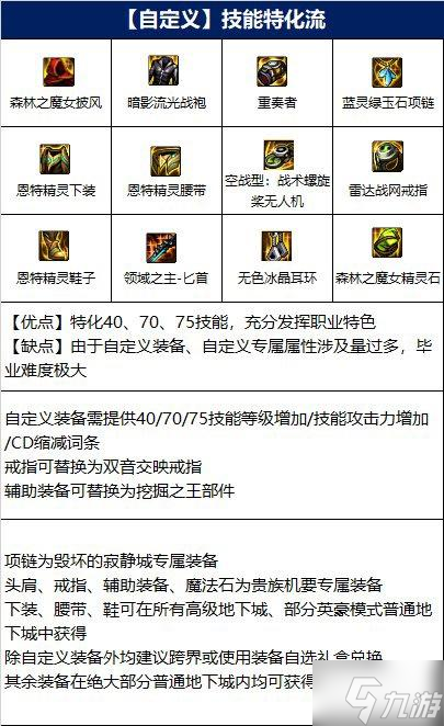 DNF110刺客毕业装备分享 刺客110级装备怎么搭配