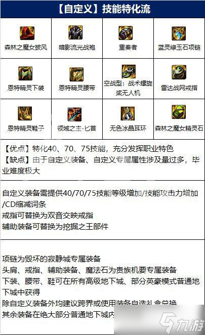 《dnf》刺客怎么玩？110级刺客毕业装备推荐