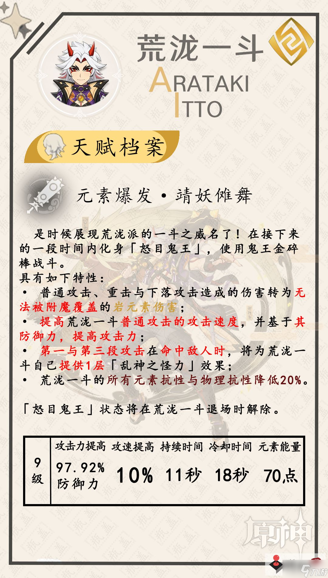 《原神》荒泷一斗角色攻略