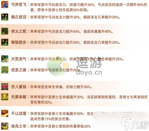 《指尖领主》南蛮之王拉奥阵容搭配推荐 南蛮之王阵容怎么搭配？