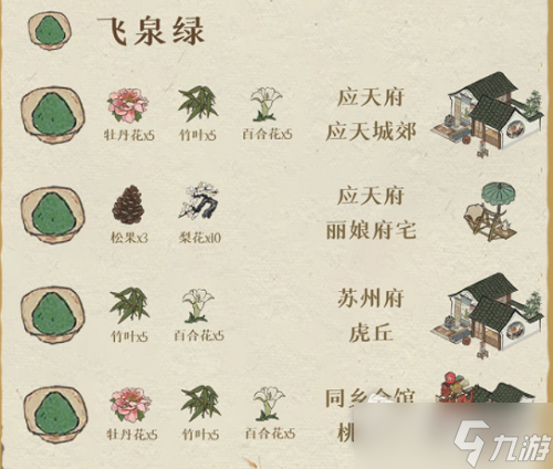 《江南百景图》全部颜料获得方法