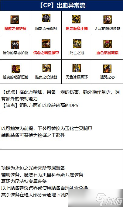 《DNF》征战者110级出血异常流装备搭配详解