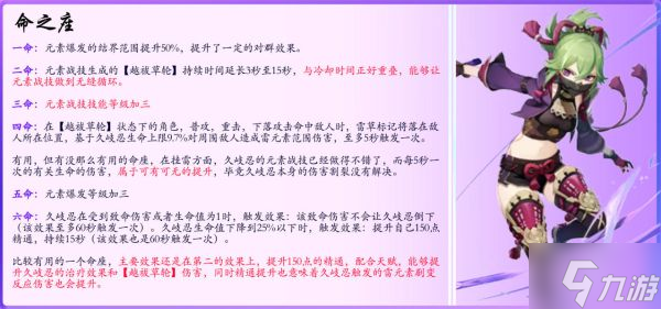《原神》久岐忍技能与培养全解 久岐忍装备及队伍搭配攻略