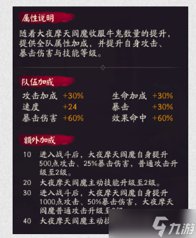 《阴阳师》不朽之目爬塔低配阵容推荐