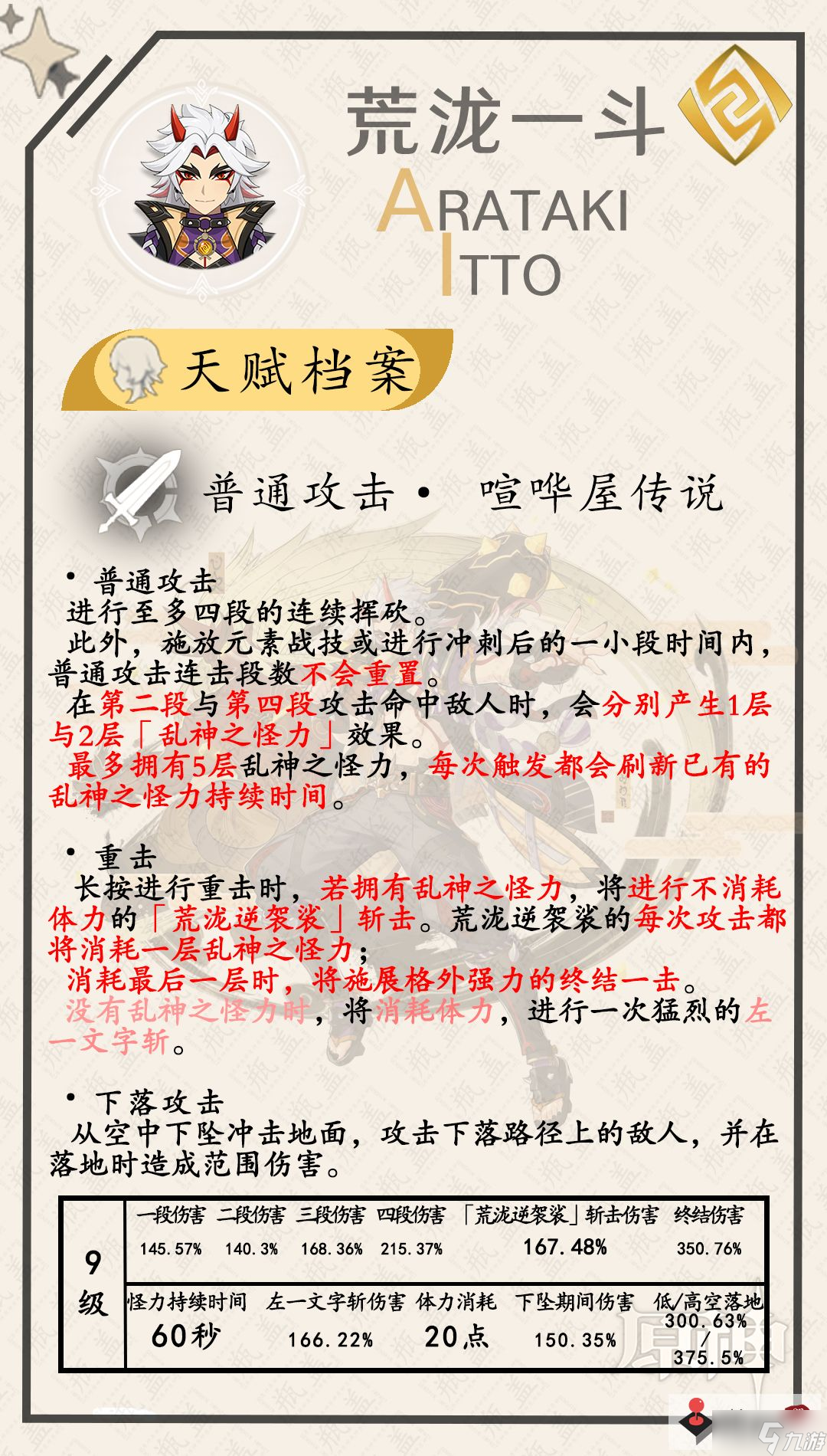 《原神》荒泷一斗角色攻略
