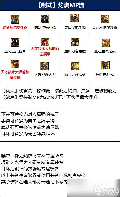 《DNF》龍騎士110級灼燒MP流裝備搭配介紹