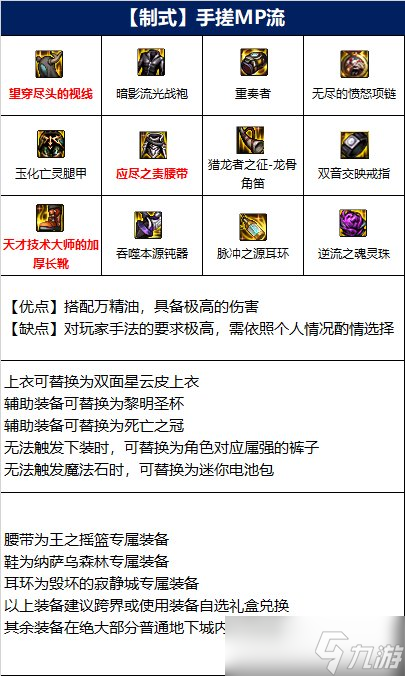 《DNF》帕拉丁110級手搓MP流裝備搭配詳解