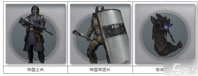 明日之后怪的免暴率一览 每日行动怪物免暴率