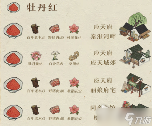 《江南百景图》全部颜料获得方法