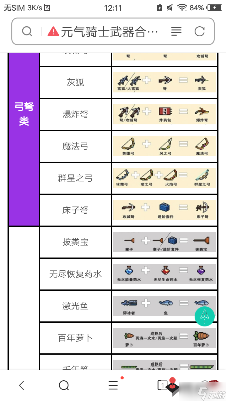 《元气骑士》元气骑士武器合成表图片2022最新