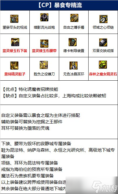 《DNF》诱魔者110级装备搭配详解