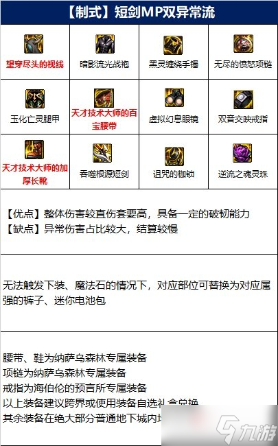 《DNF》剑宗110级装备搭配攻略