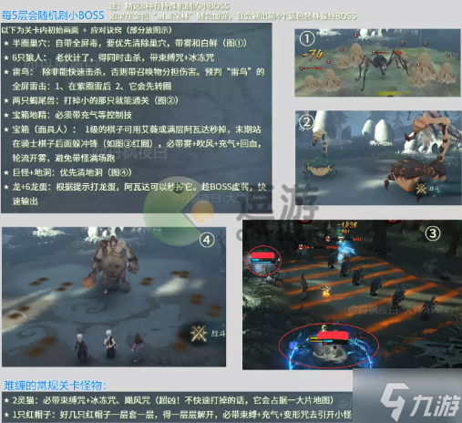 哈利波特魔法觉醒禁林调查全关卡攻略