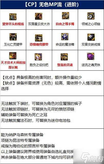 DNF110版本魔道畢業(yè)裝是什么 DNF110版本魔道畢業(yè)裝備分享