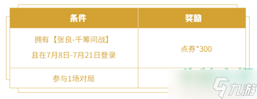 《王者荣耀》张良千筹问战皮肤免费获取方法