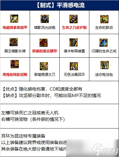 dnf110级阿修罗毕业装备推荐（dnf110级阿修罗毕业装备推荐）