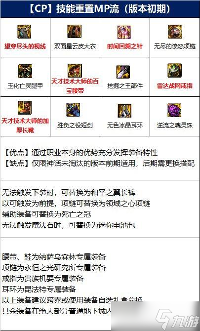 DNF110黑暗武士畢業(yè)裝備一覽 黑暗武士110級裝備怎么搭配？