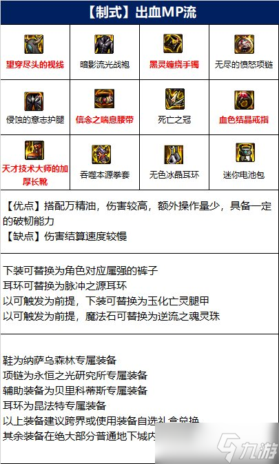 《DNF》男散打110级装备搭配详解