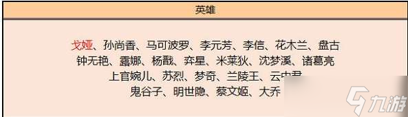 王者榮耀6.23碎片商店更新了什么-s28賽季碎片商店更新內(nèi)容匯總