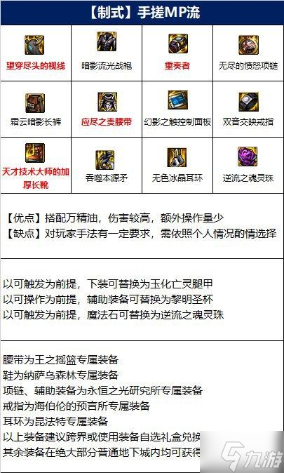 DNF110版本血法毕业装是什么 DNF110版本血法毕业装备分享