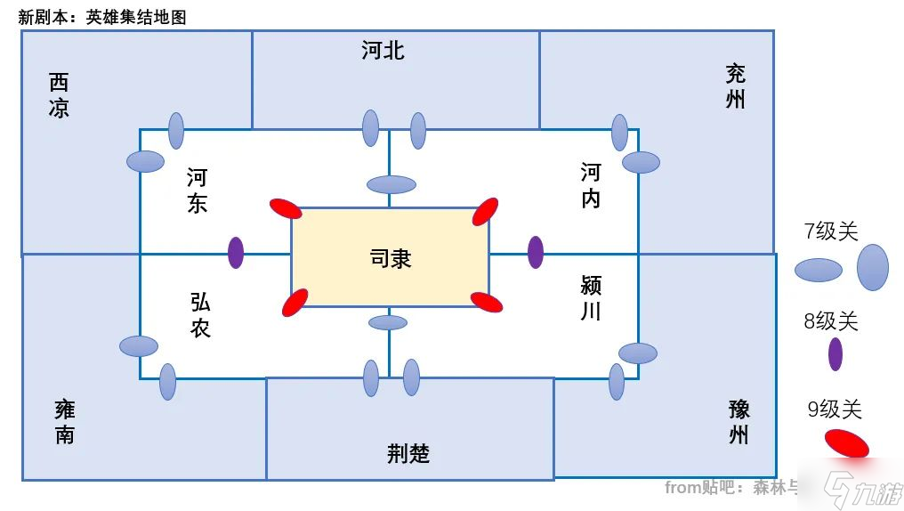 三國(guó)志戰(zhàn)略版英雄集結(jié)賽季地圖 英雄集結(jié)賽季地圖改動(dòng)解析