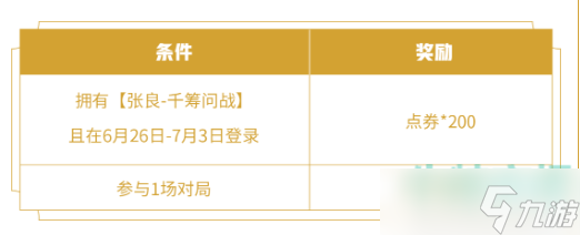 《王者荣耀》张良千筹问战皮肤免费获取方法