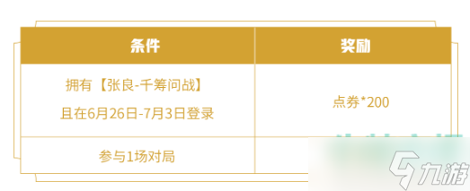 《王者荣耀》张良千筹问战皮肤获取价格