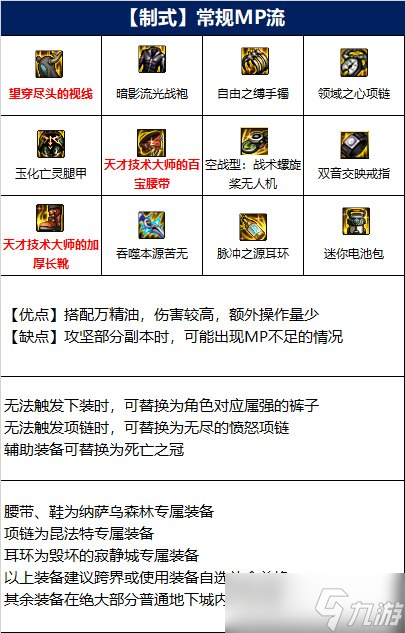 DNF忍者110级装备搭配攻略