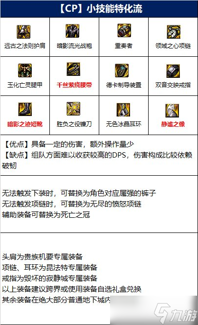 《DNF》诱魔者110级装备搭配详解
