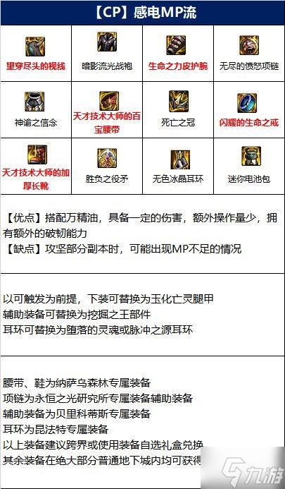 DNF110战斗法师毕业装备推荐 战法110级装备怎么选