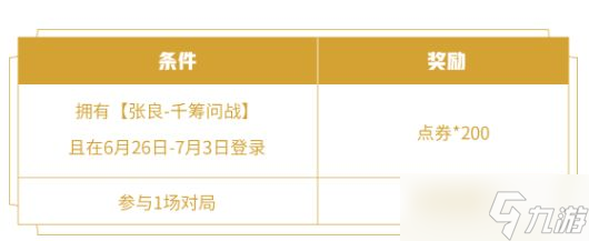 王者荣耀张良千筹问战皮肤多少钱？张良千筹问战价格及返还点券活动攻略