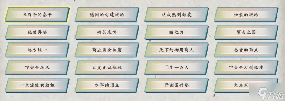 太阁立志传5DX修罗模式速通攻略 手动通关心得