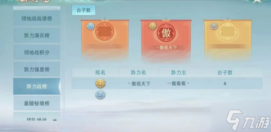 永不服输 愈战愈强!《天下》手游闻名天下无双大区的势力激燃来袭!