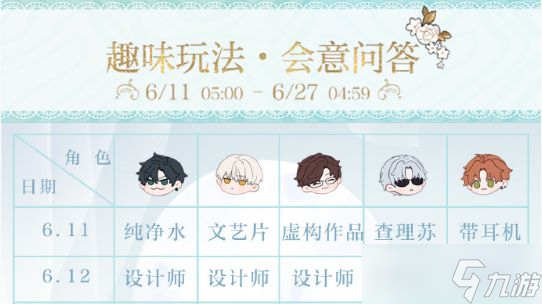 光與夜之戀6月23日會意問答答案是什么