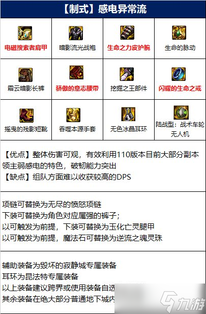 《DNF》男气功师110级装备搭配详解