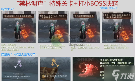 哈利波特魔法觉醒禁林调查全关卡攻略